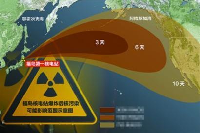 福岛核泄漏对中国海域影响「福岛核电站辐射水泄漏事件」 游戏应用